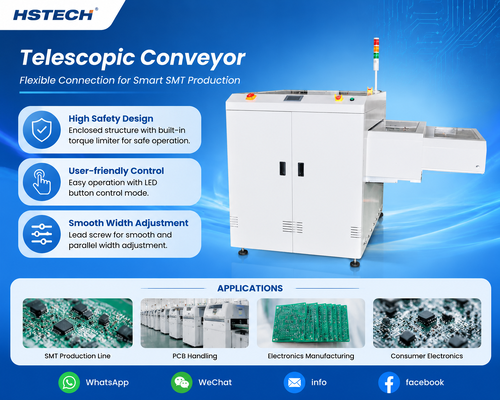 最新の企業ブログについて New HS-STC350 & HS-STC460 Telescopic PCB Conveyors Solve SMT Line Layout & Safety Challenges