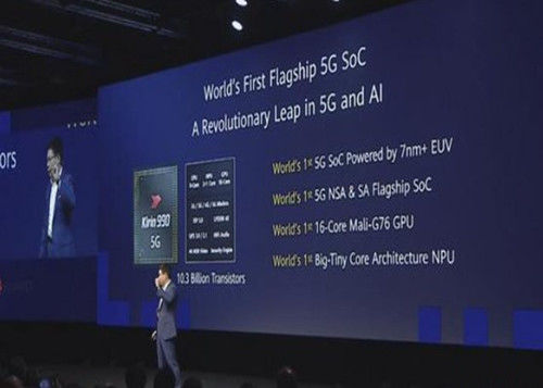 最新の企業ブログについて 産業ニュース - Huawei スマートフォン新5Gチップ