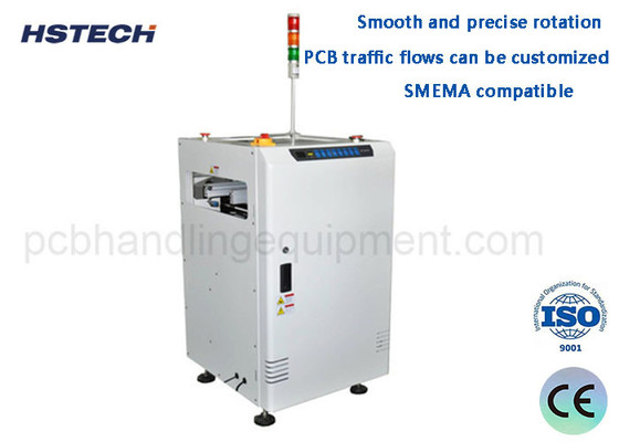 良い価格 SMEMA 互換性 滑らかで正確な回転 フレンドリーな制御 ボタン PCB ターンコンベヤー HS-SZ350 オンライン